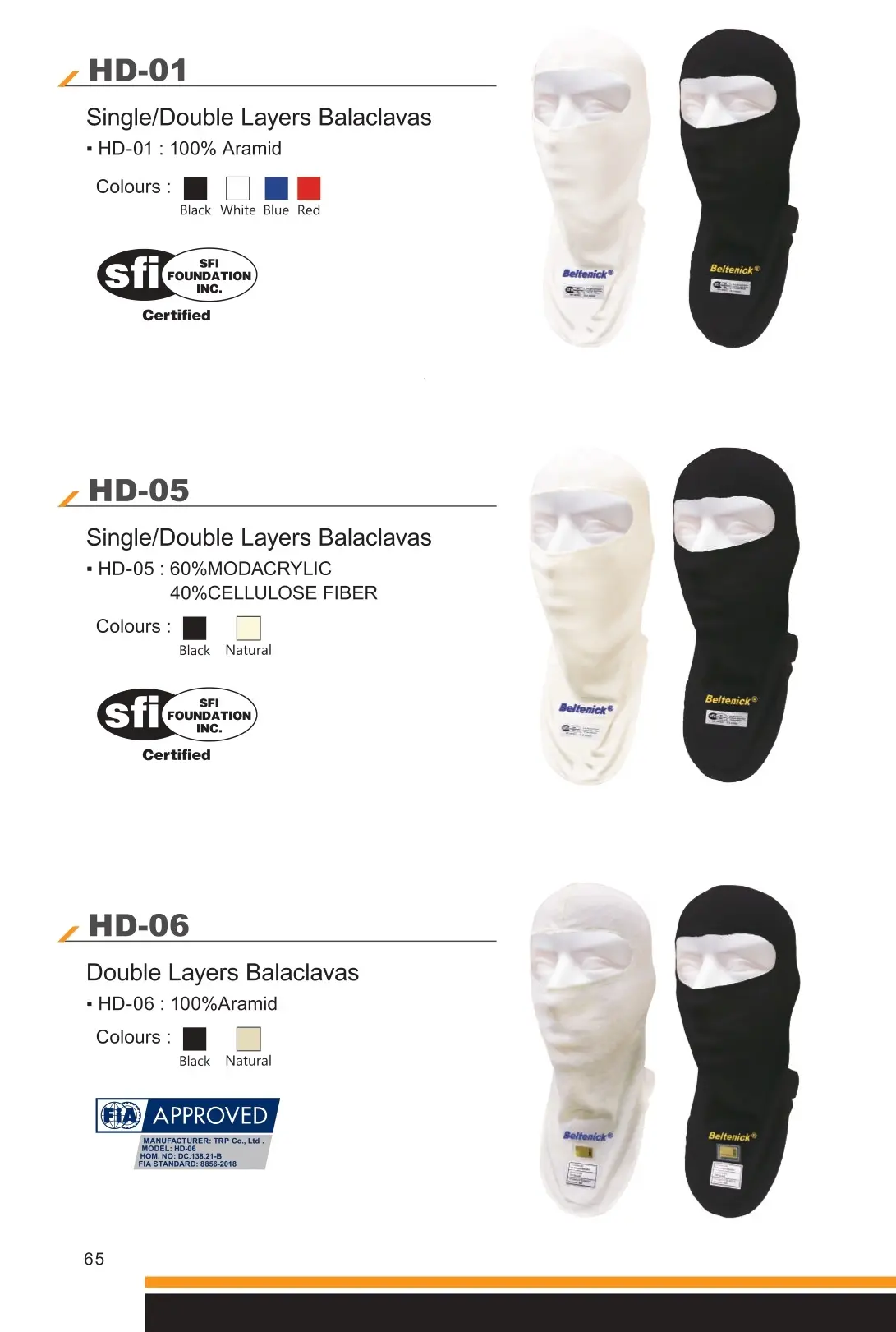 FIA and SFI Balaclavas - Beltenick