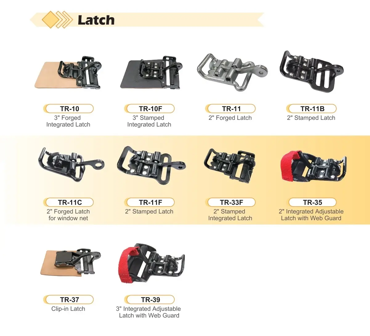 Racing Harness Latch - Beltenick