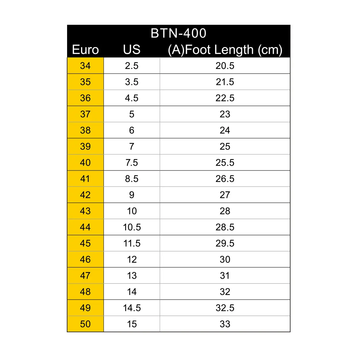 Boots Size